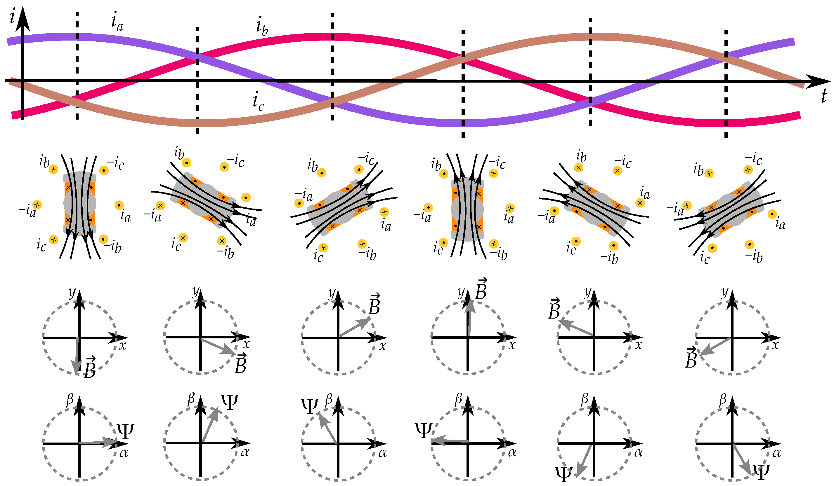 Energies 17 01015 g008