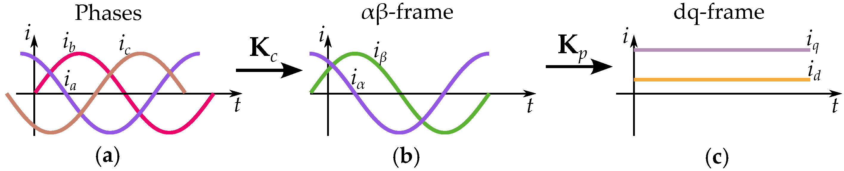 Energies 17 01015 g010