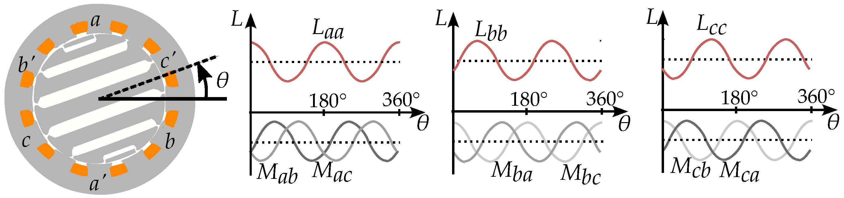 Energies 17 01015 g012