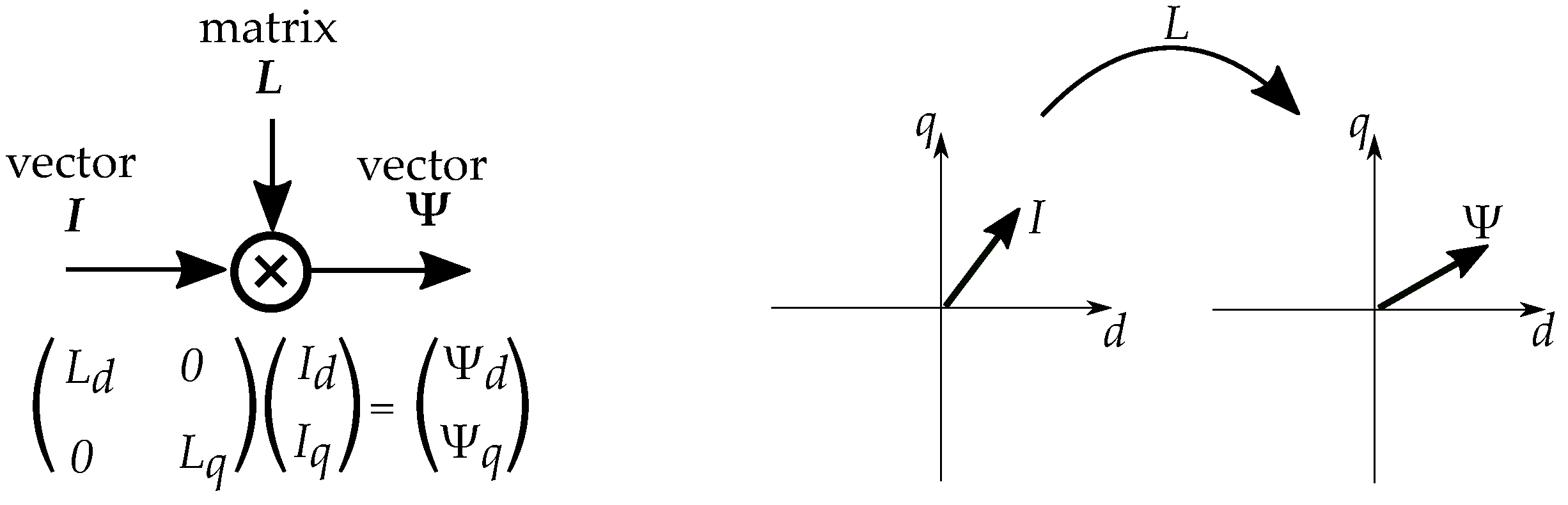 Energies 17 01015 g013