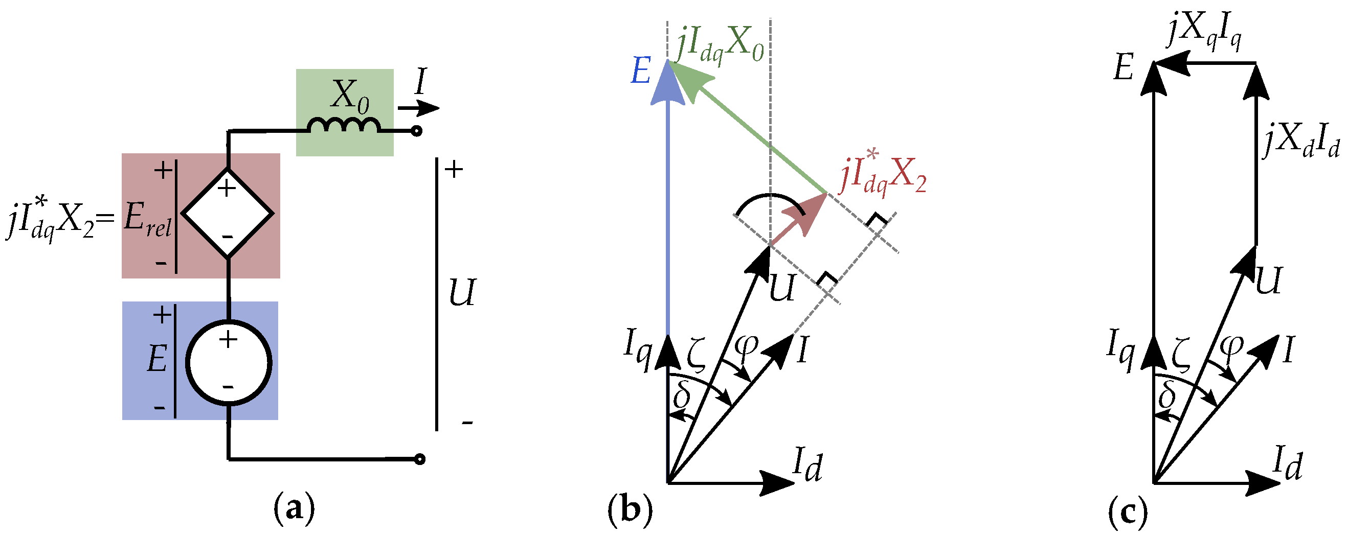 Energies 17 01015 g015