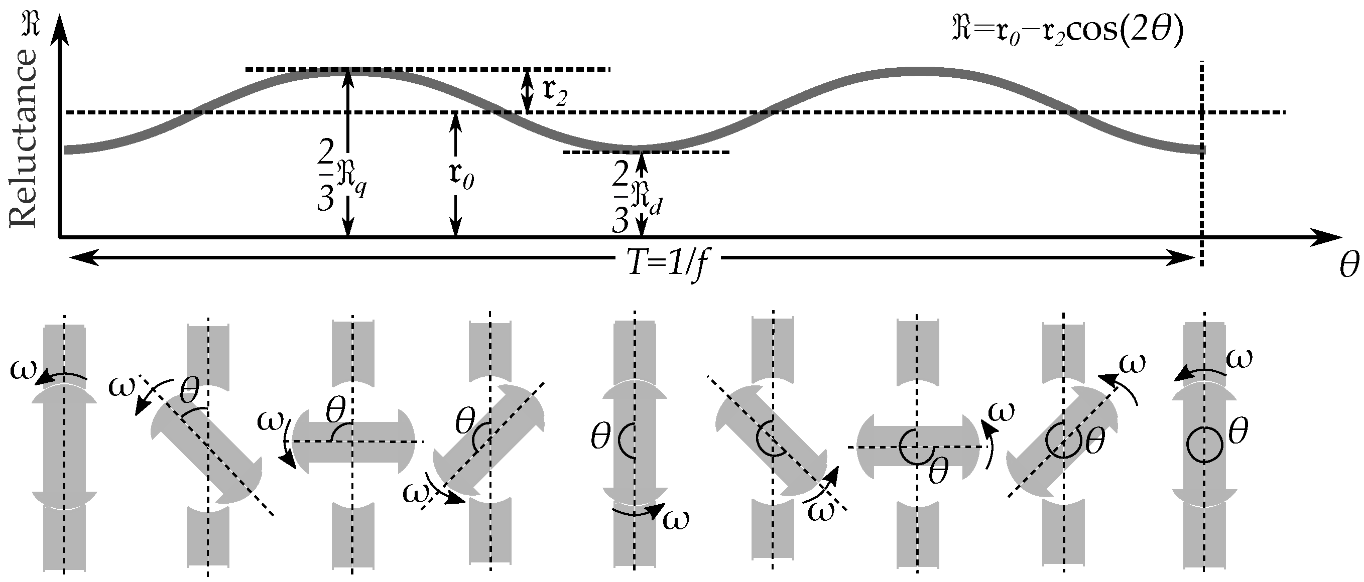Energies 17 01015 g016
