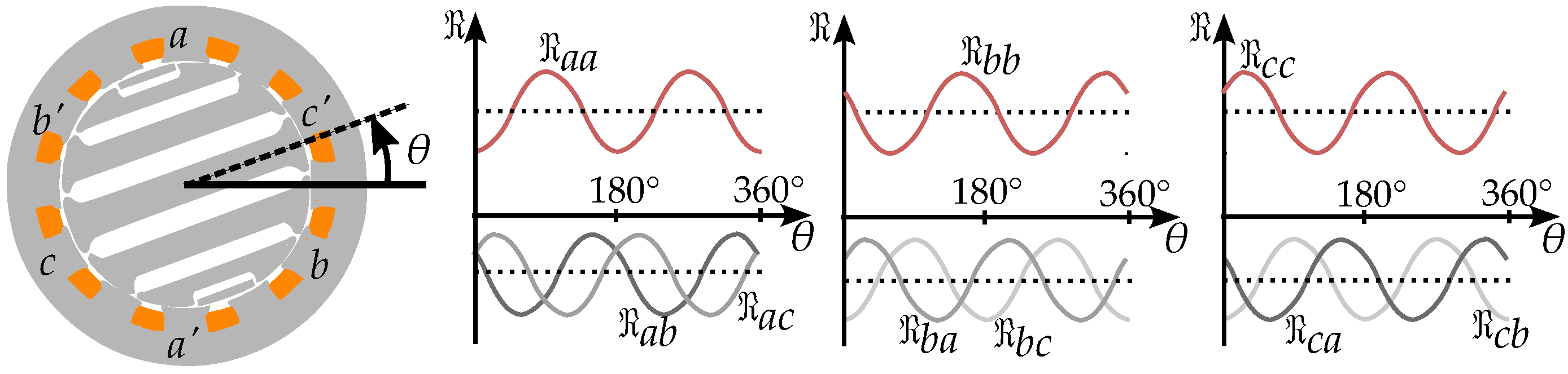 Energies 17 01015 g017