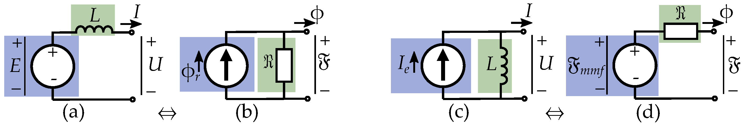 Energies 17 01015 g018