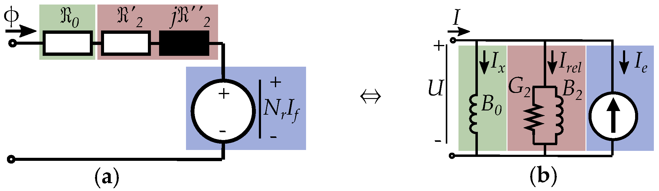 Energies 17 01015 g019