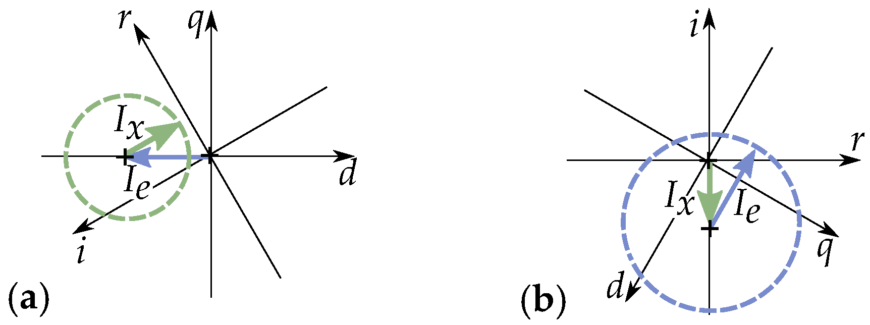 Energies 17 01015 g025