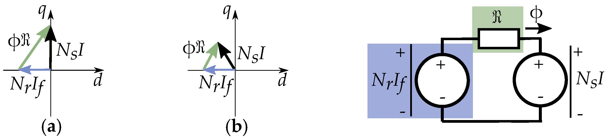 Energies 17 01015 g027