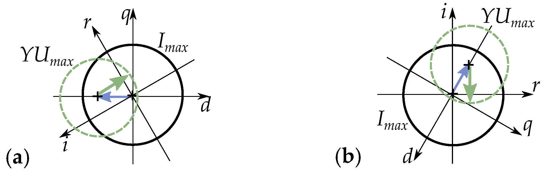 Energies 17 01015 g029
