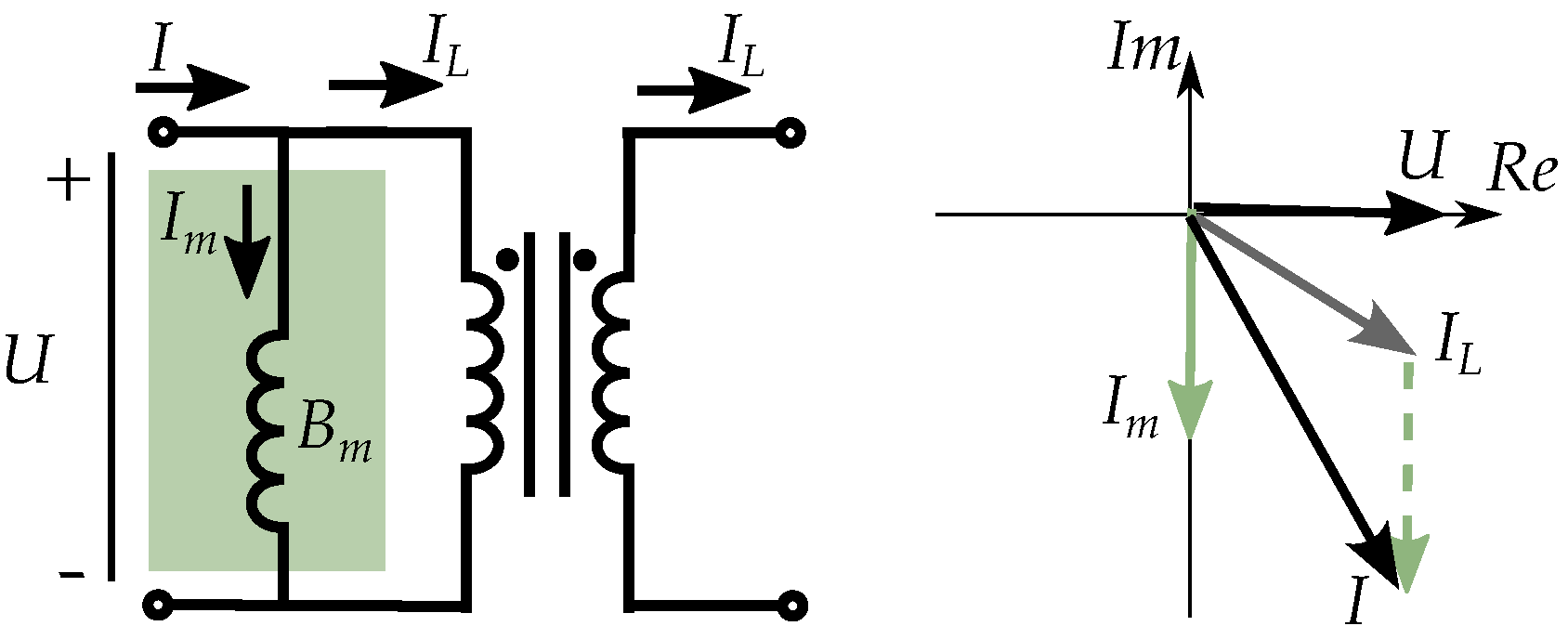 Energies 17 01015 g032