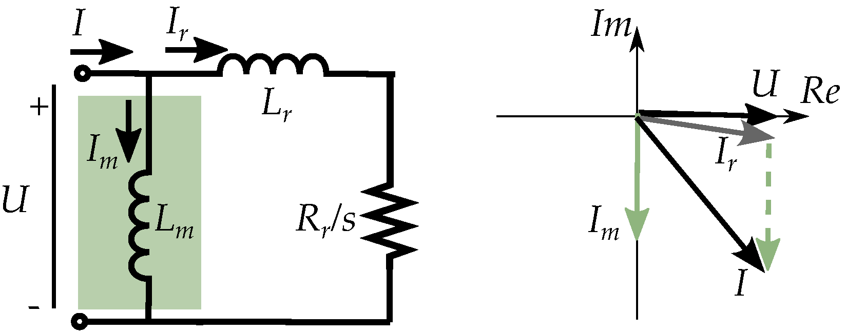 Energies 17 01015 g033