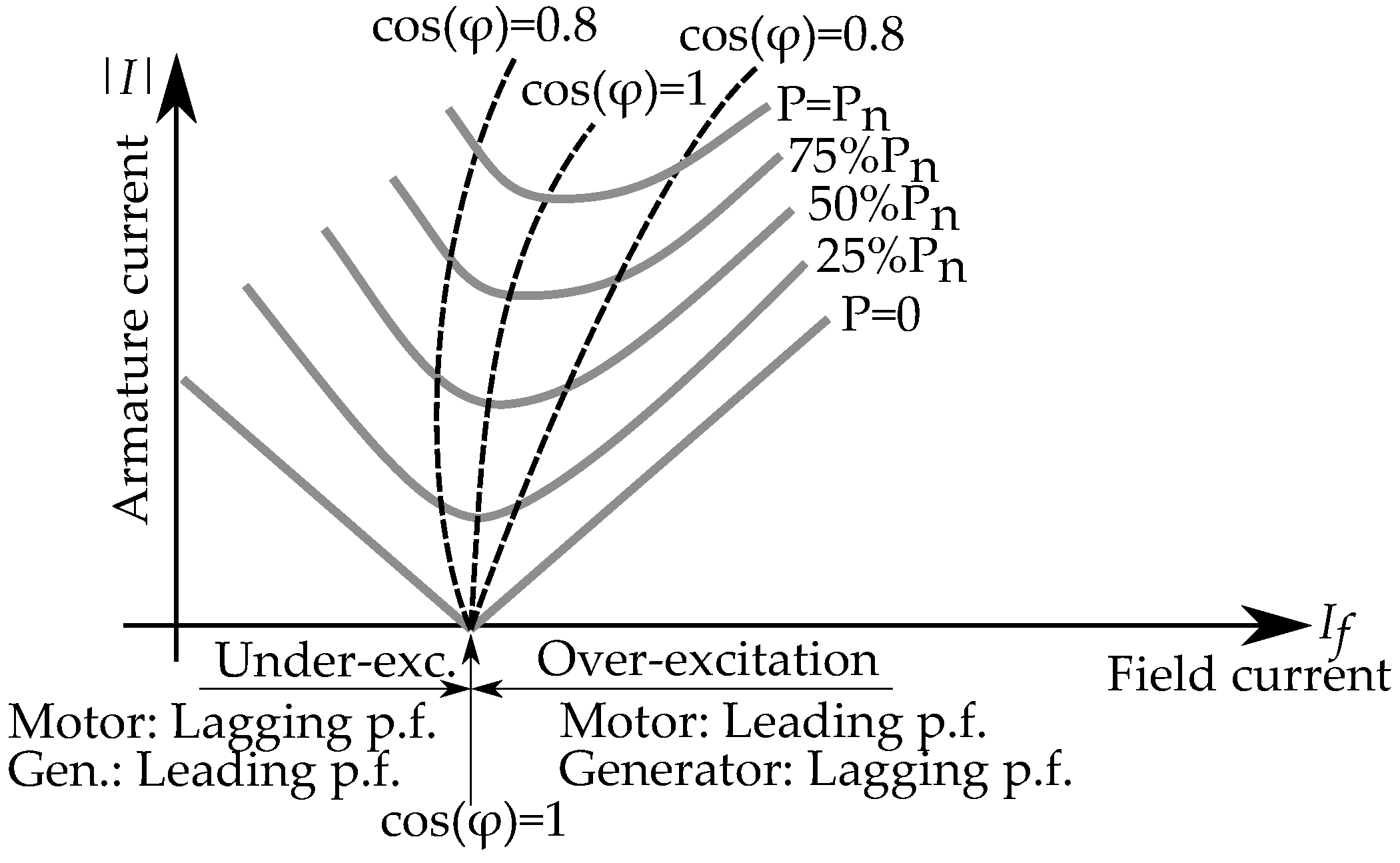 Energies 17 01015 g034