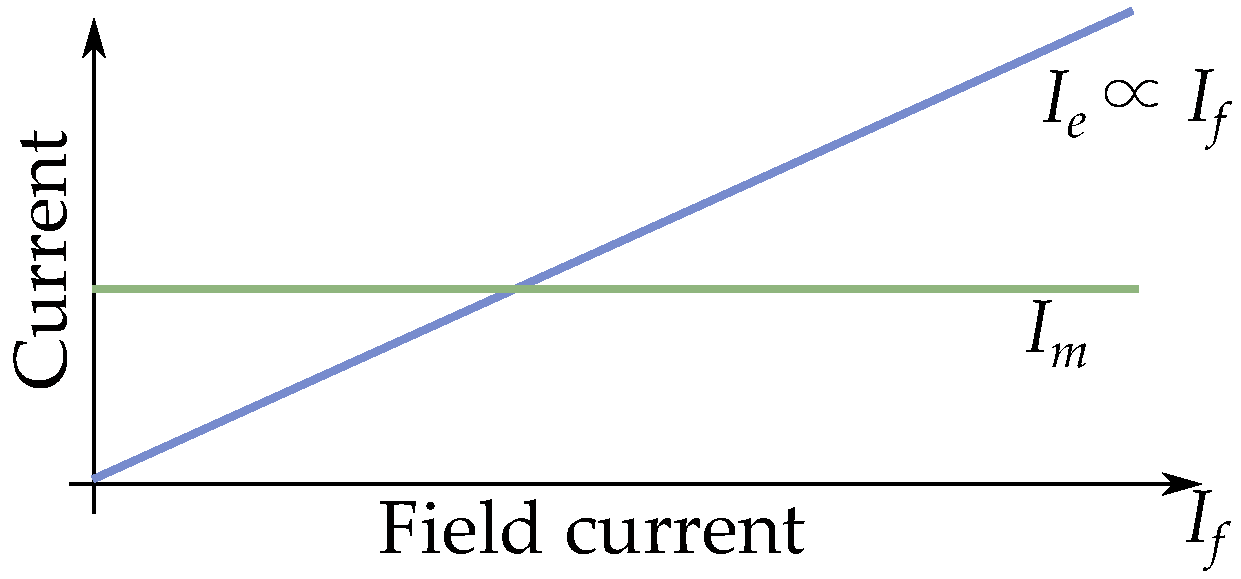 Energies 17 01015 g035