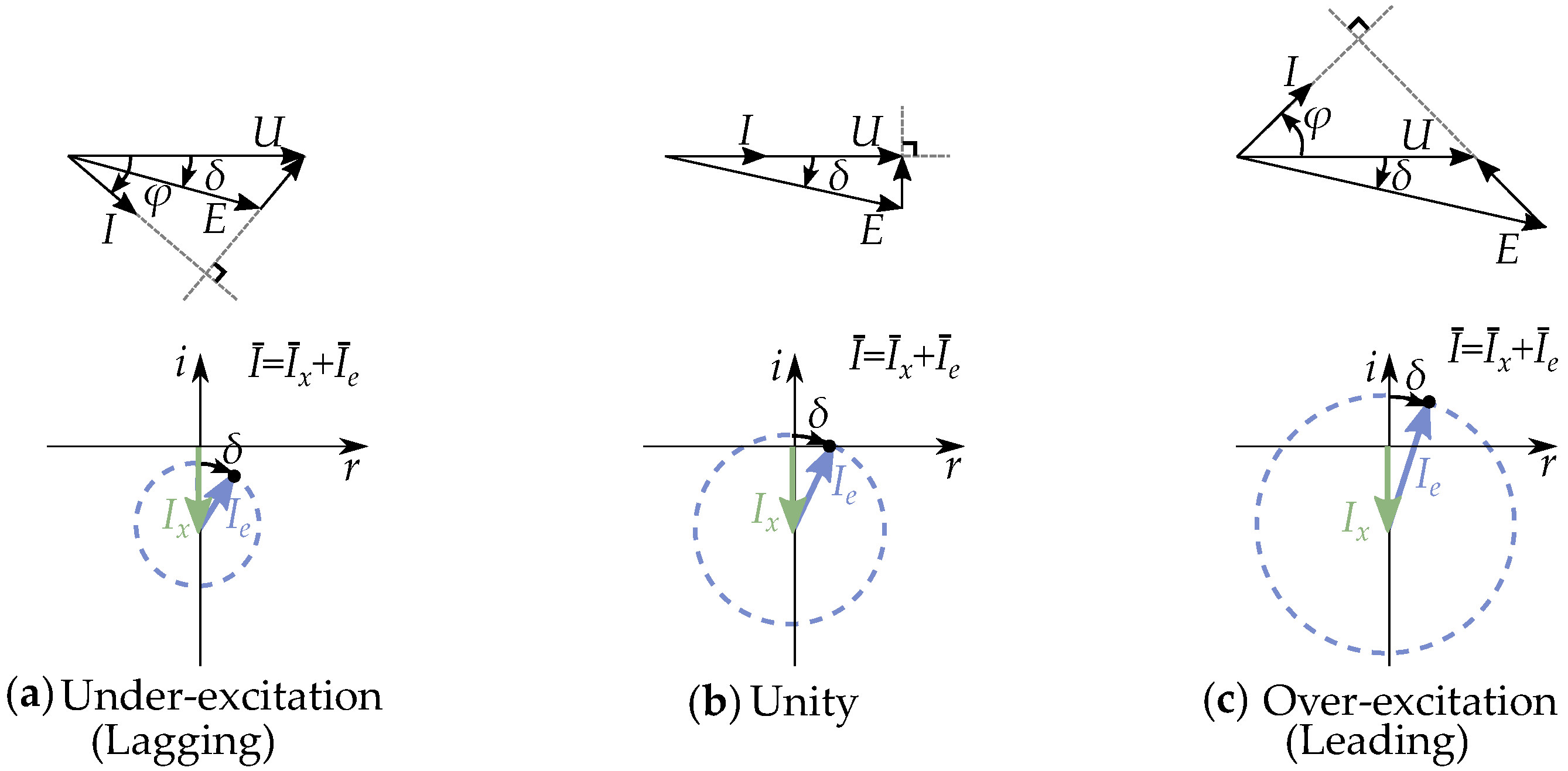 Energies 17 01015 g036