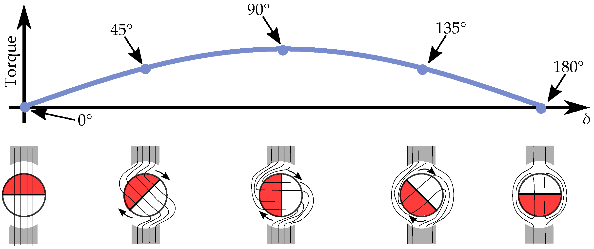 Energies 17 01015 g037
