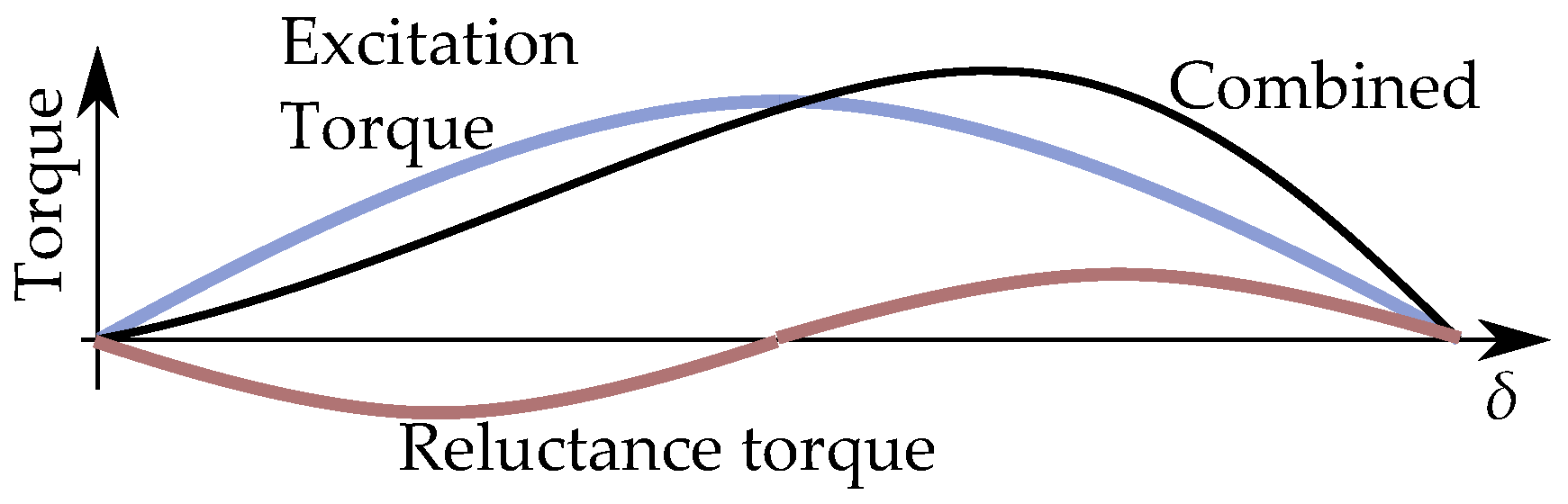 Energies 17 01015 g040
