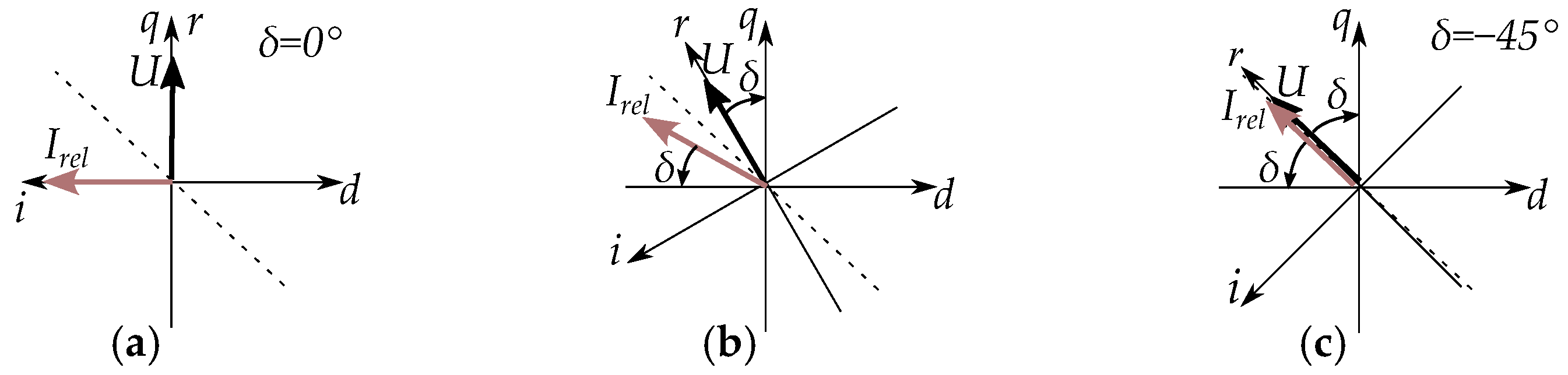 Energies 17 01015 g044