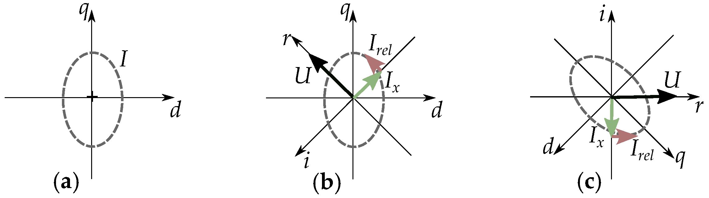 Energies 17 01015 g045