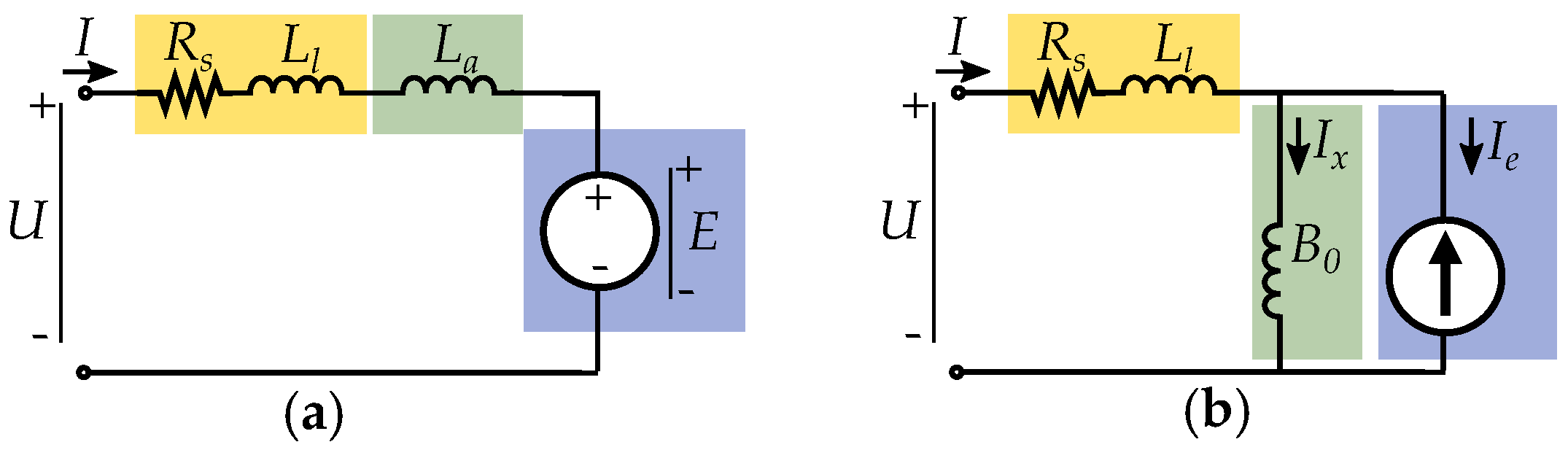 Energies 17 01015 g050