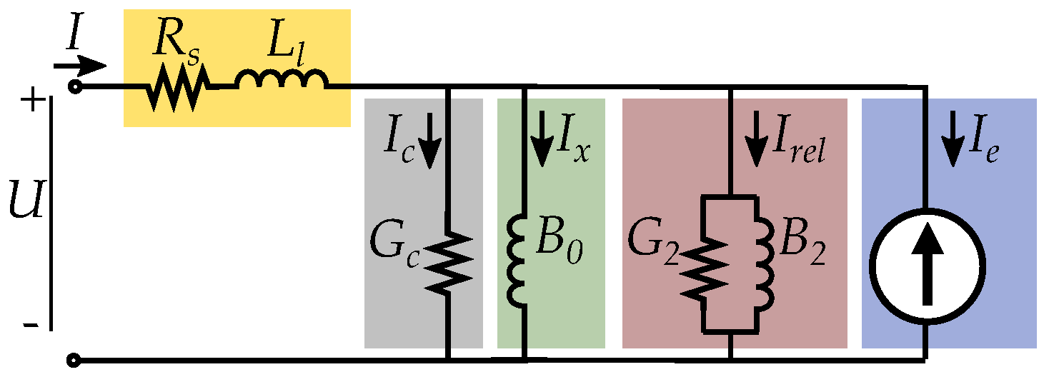 Energies 17 01015 g053