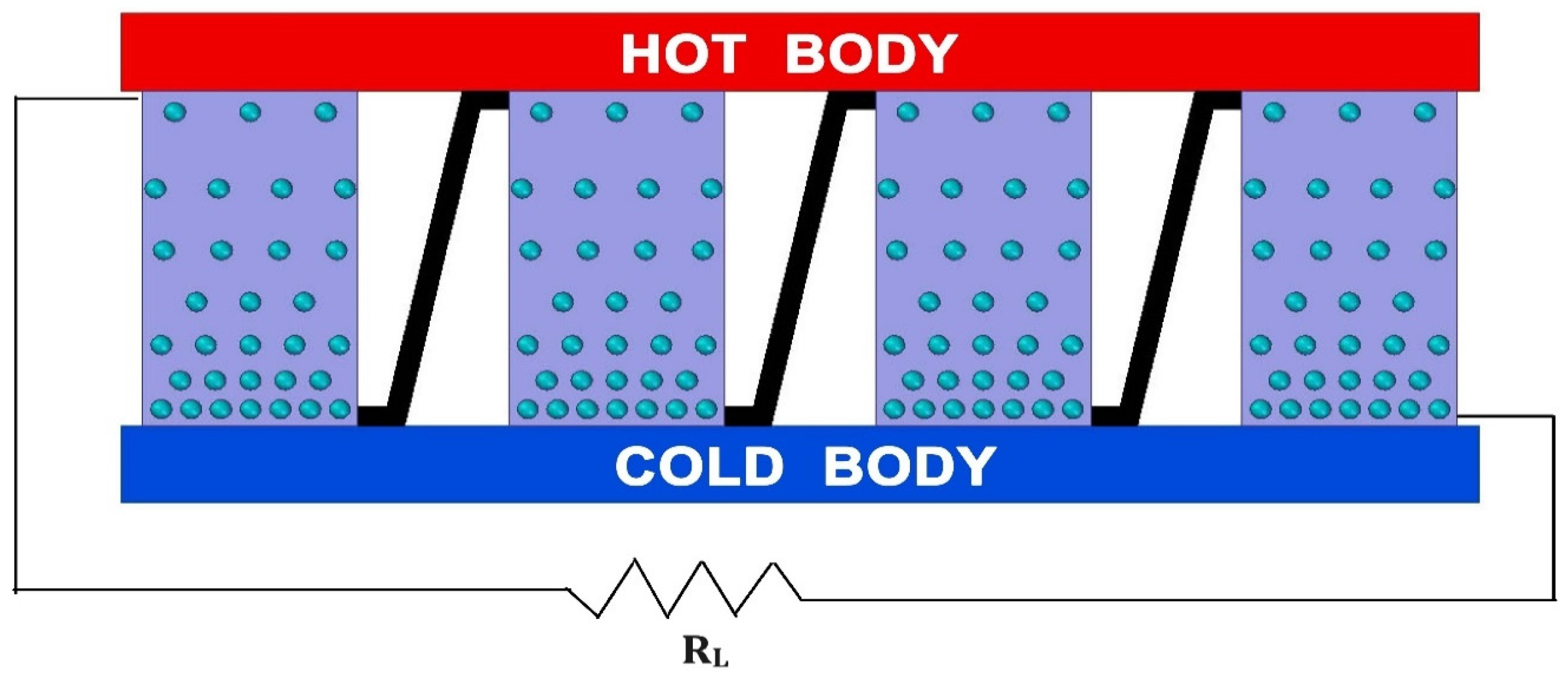 Energies 17 01016 g003