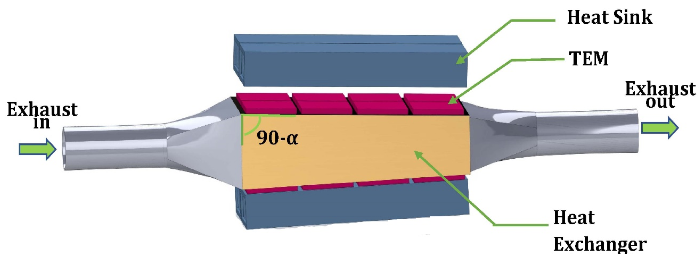 Energies 17 01016 g005