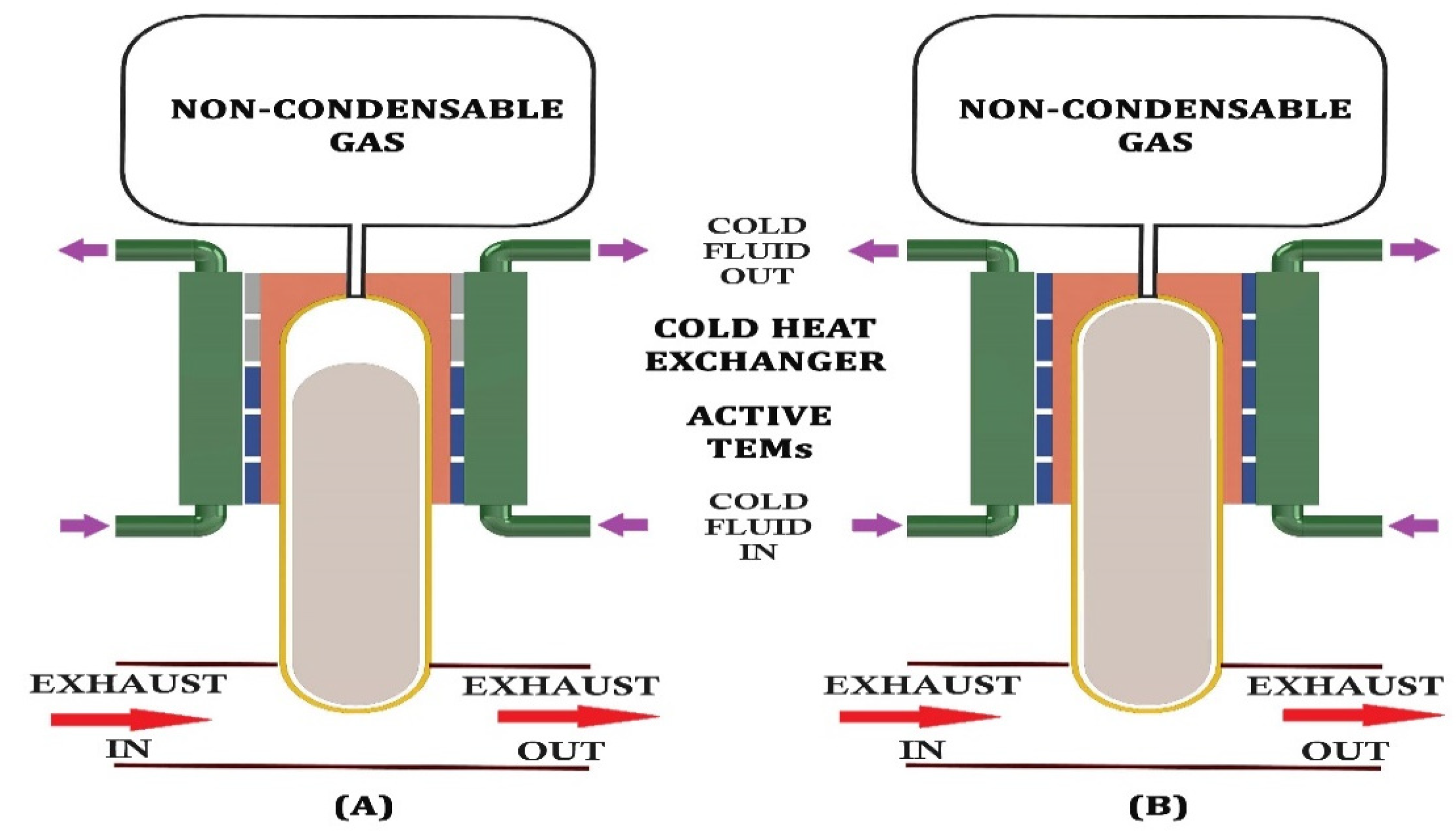 Energies 17 01016 g024