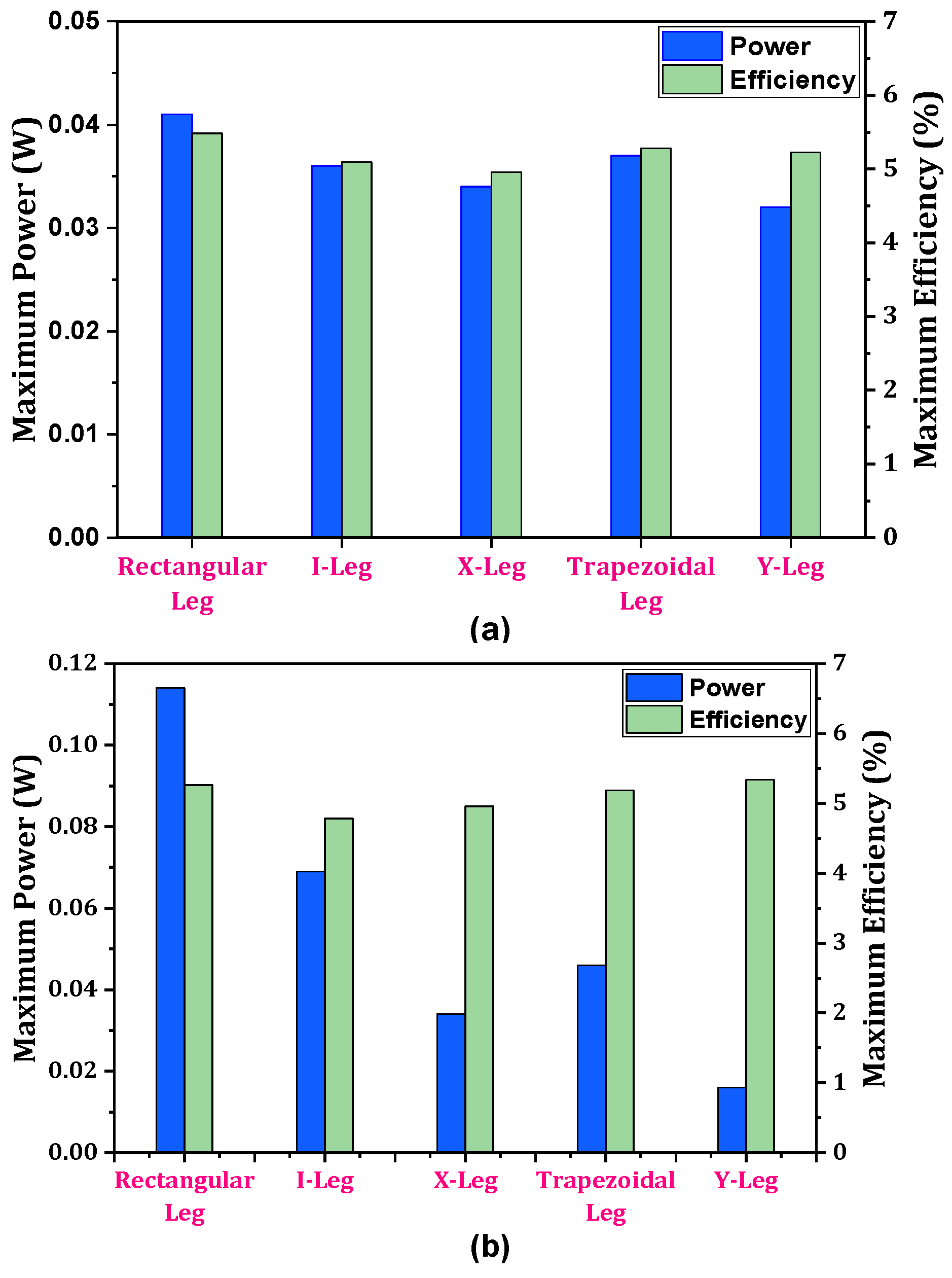 Energies 17 01016 g029