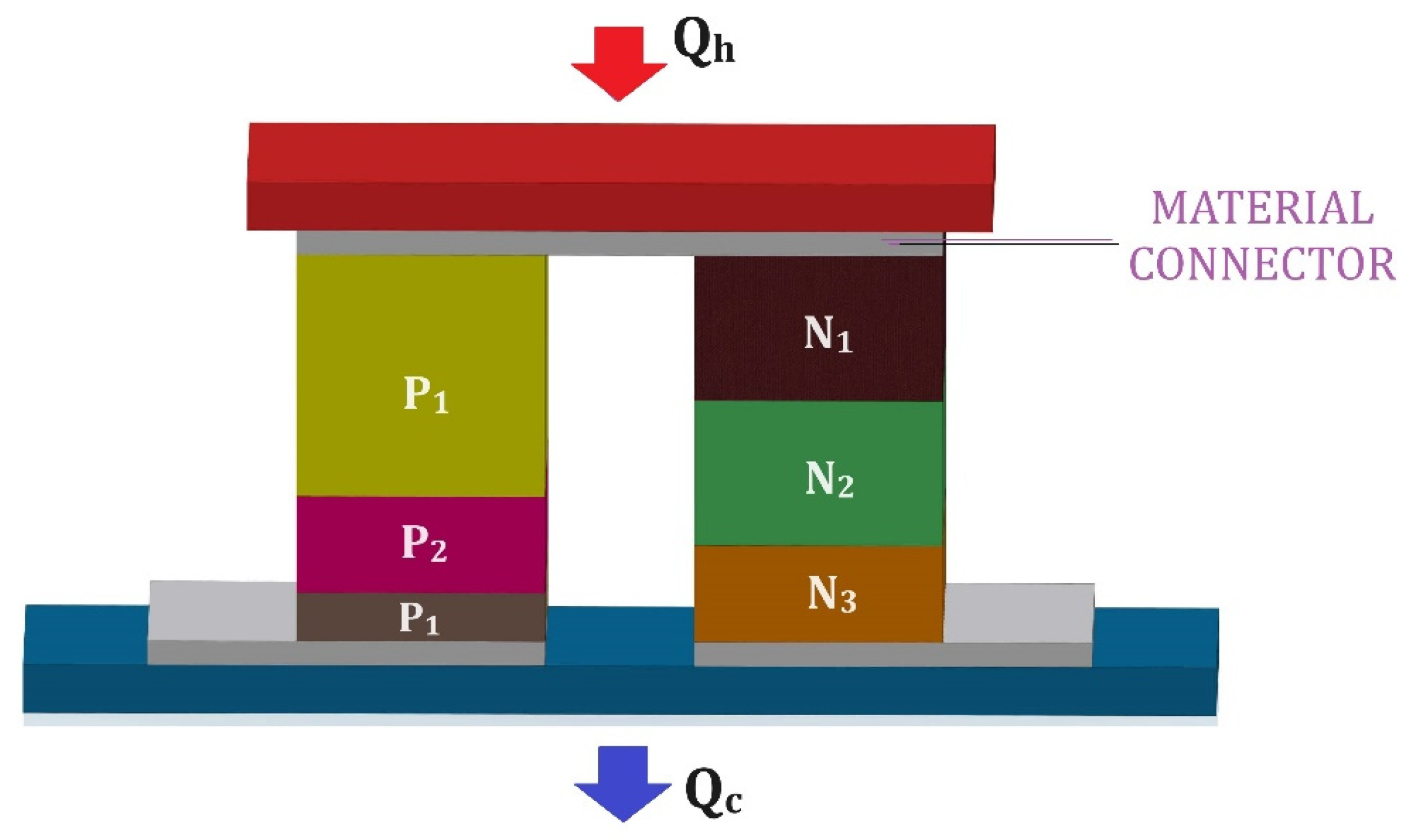 Energies 17 01016 g033