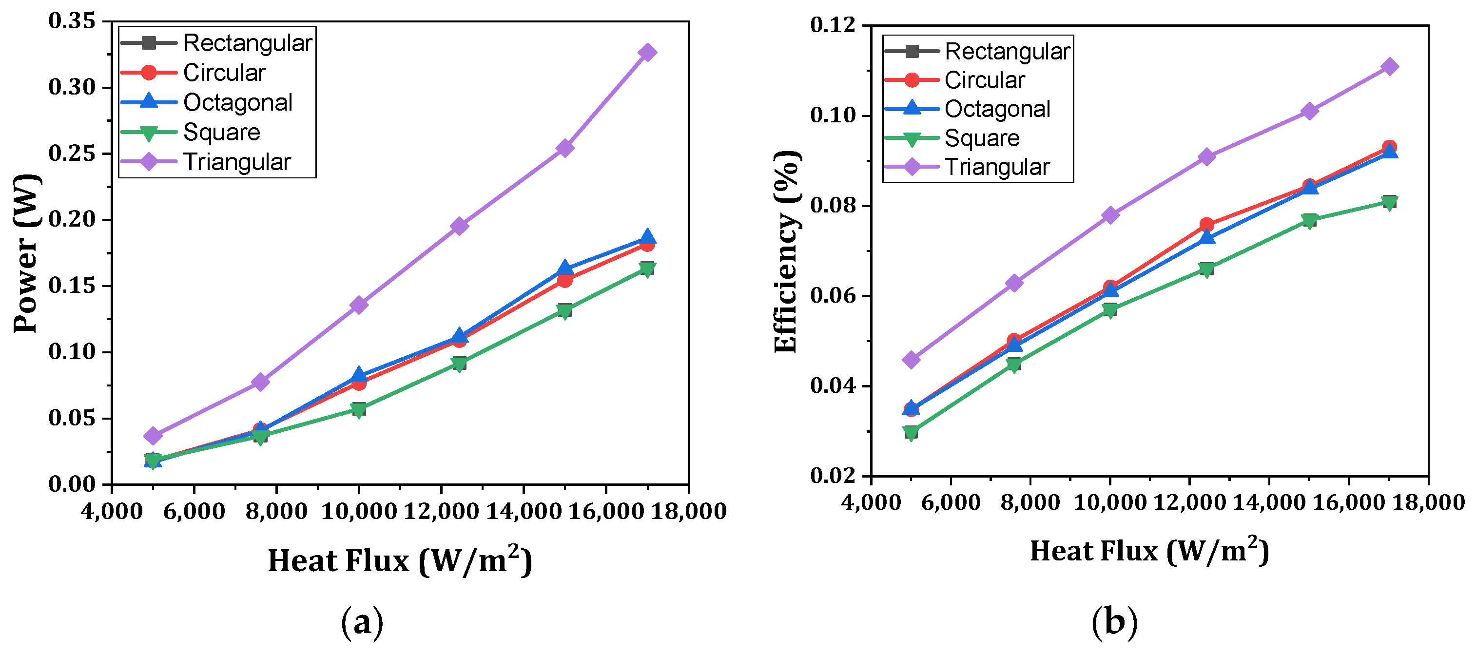 Energies 17 01016 g035