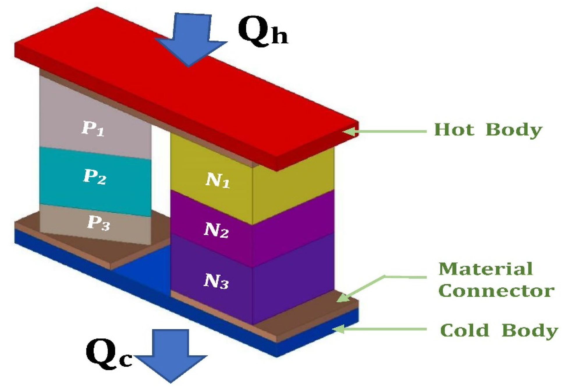 Energies 17 01016 g036