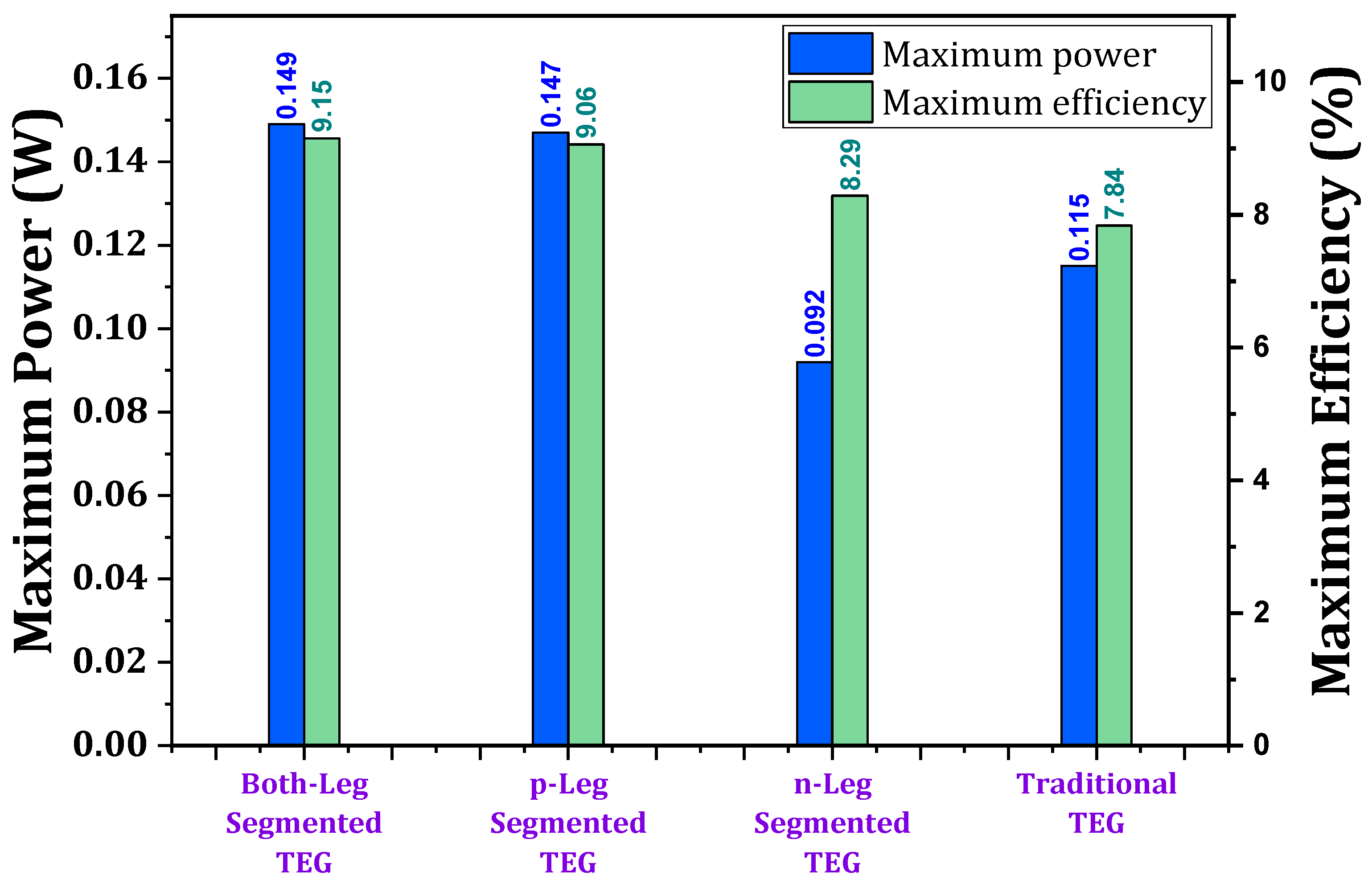 Energies 17 01016 g037
