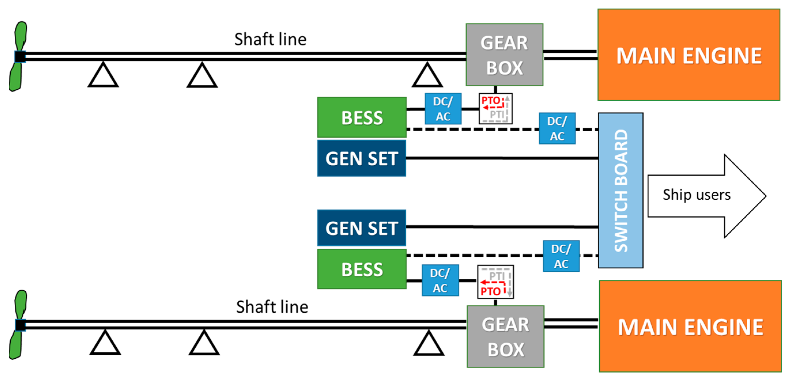Energies 17 01019 g003