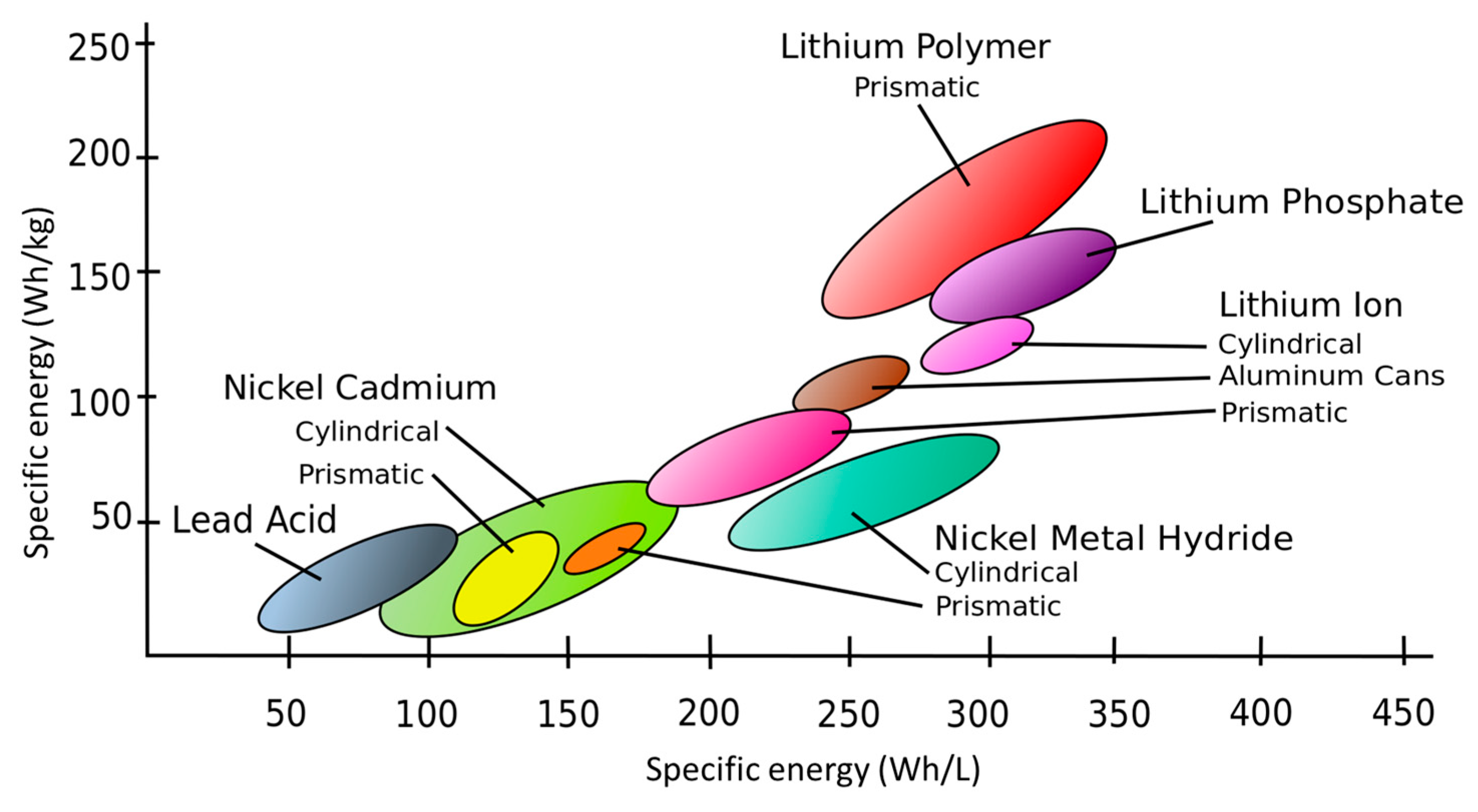 Energies 17 01019 g007