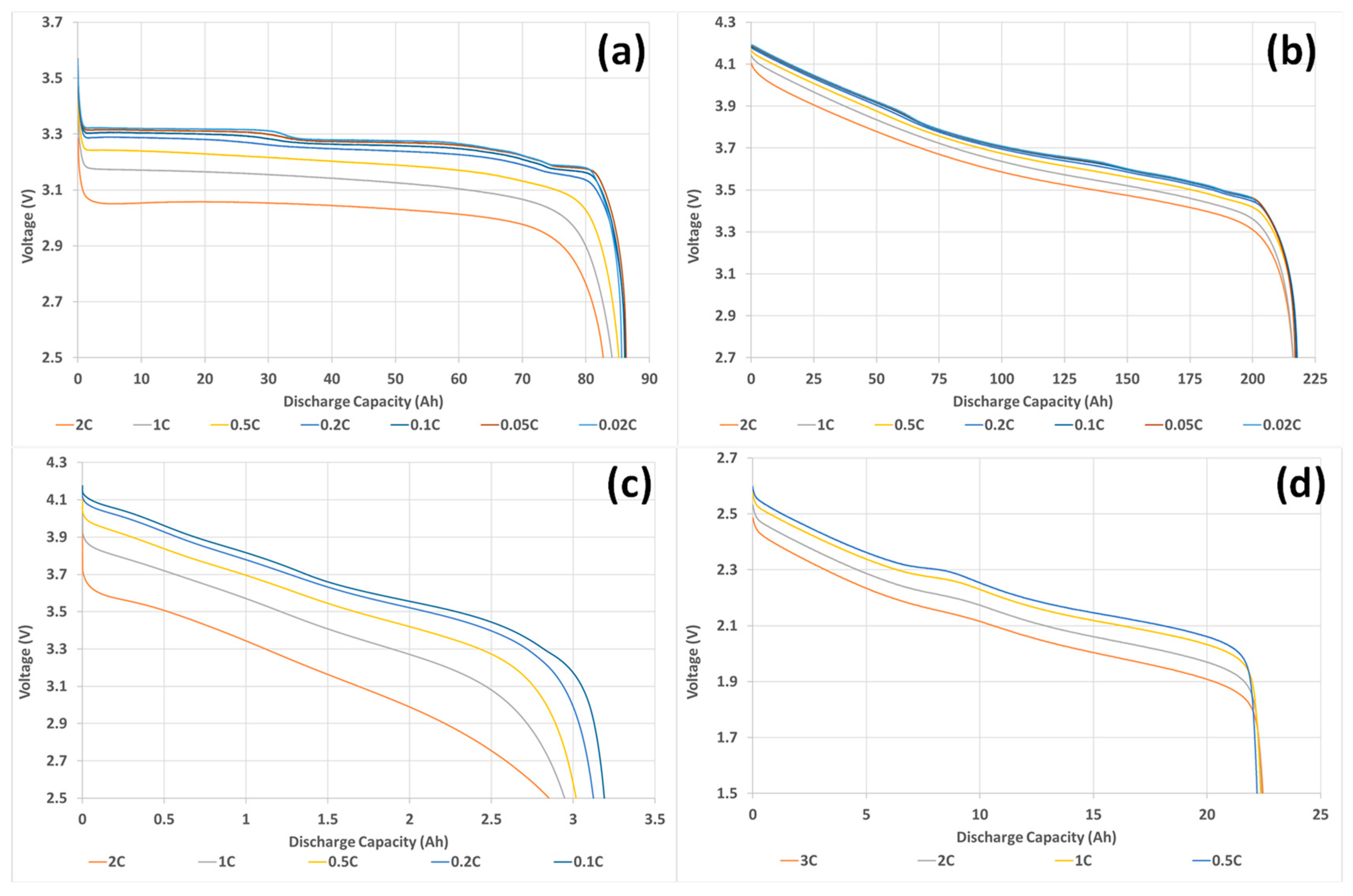 Energies 17 01019 g009