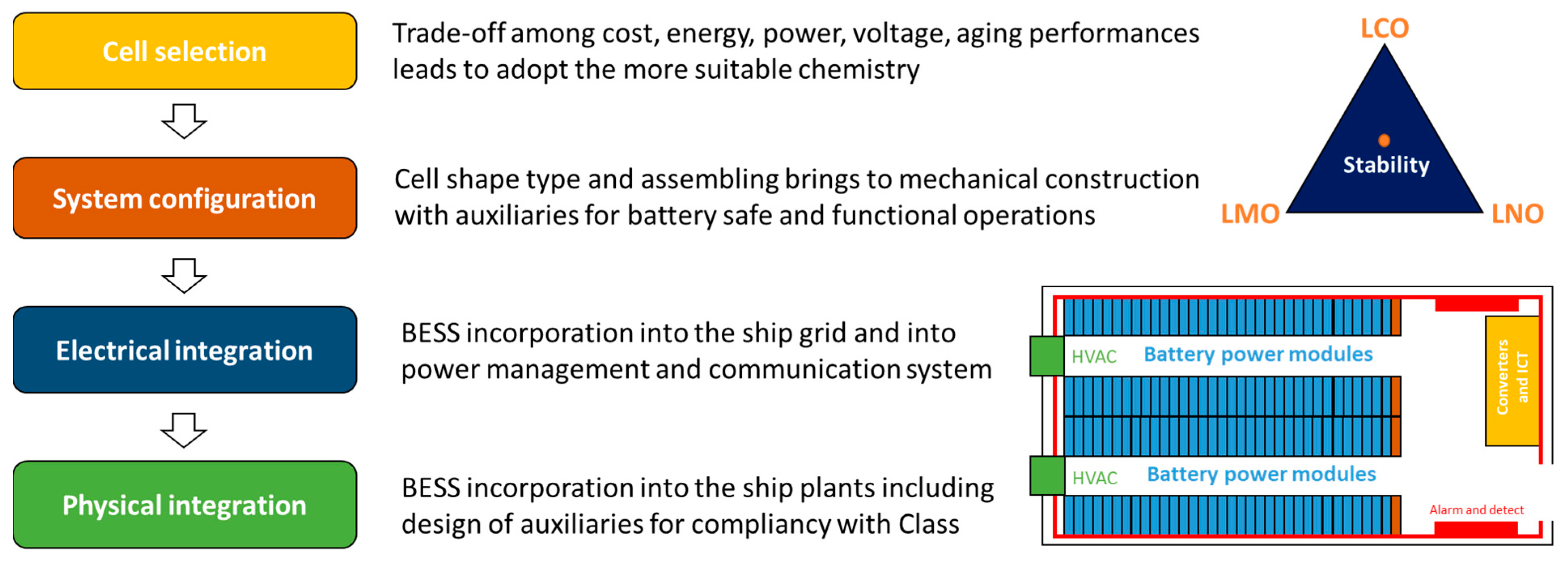 Energies 17 01019 g011