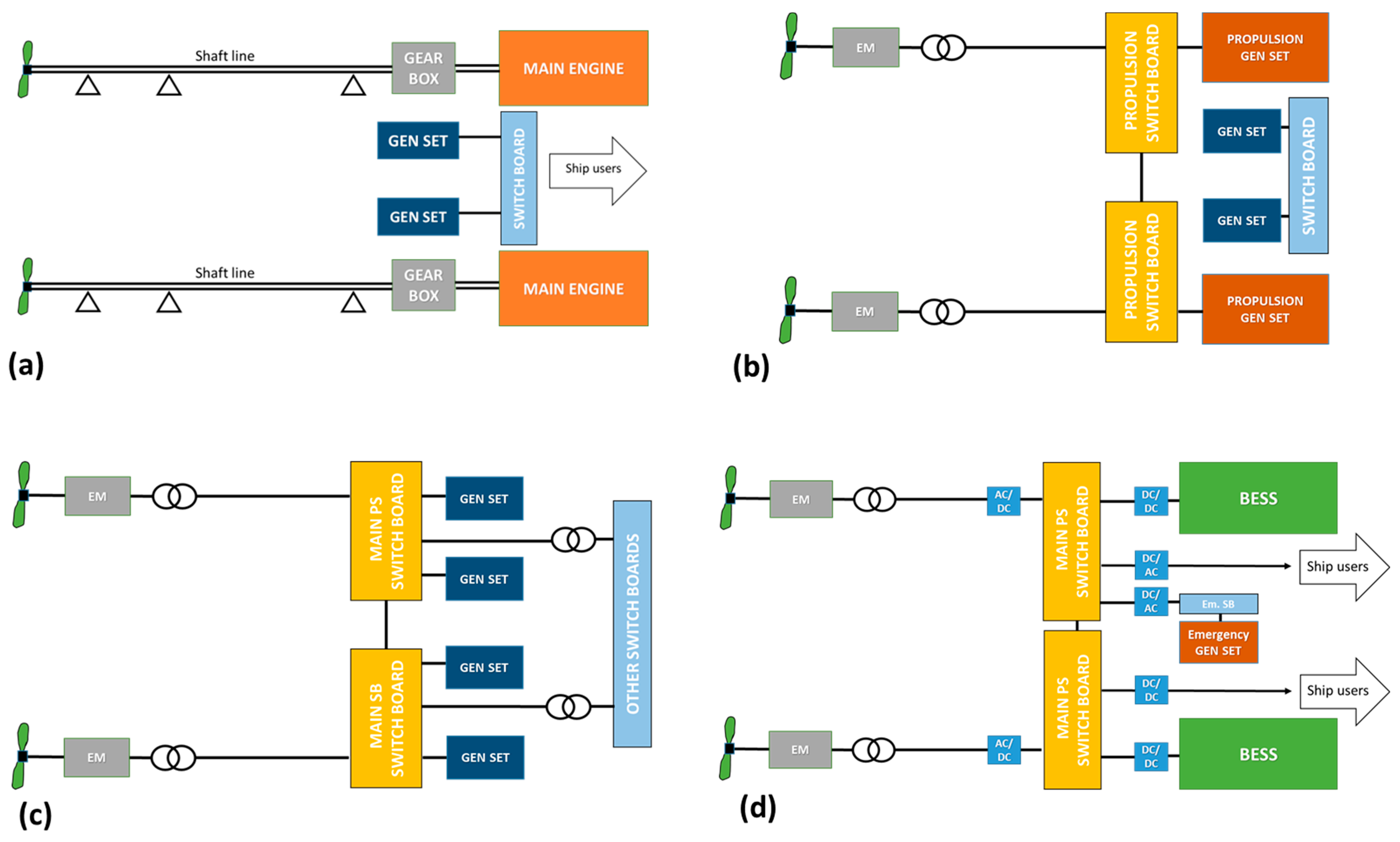Energies 17 01019 g014