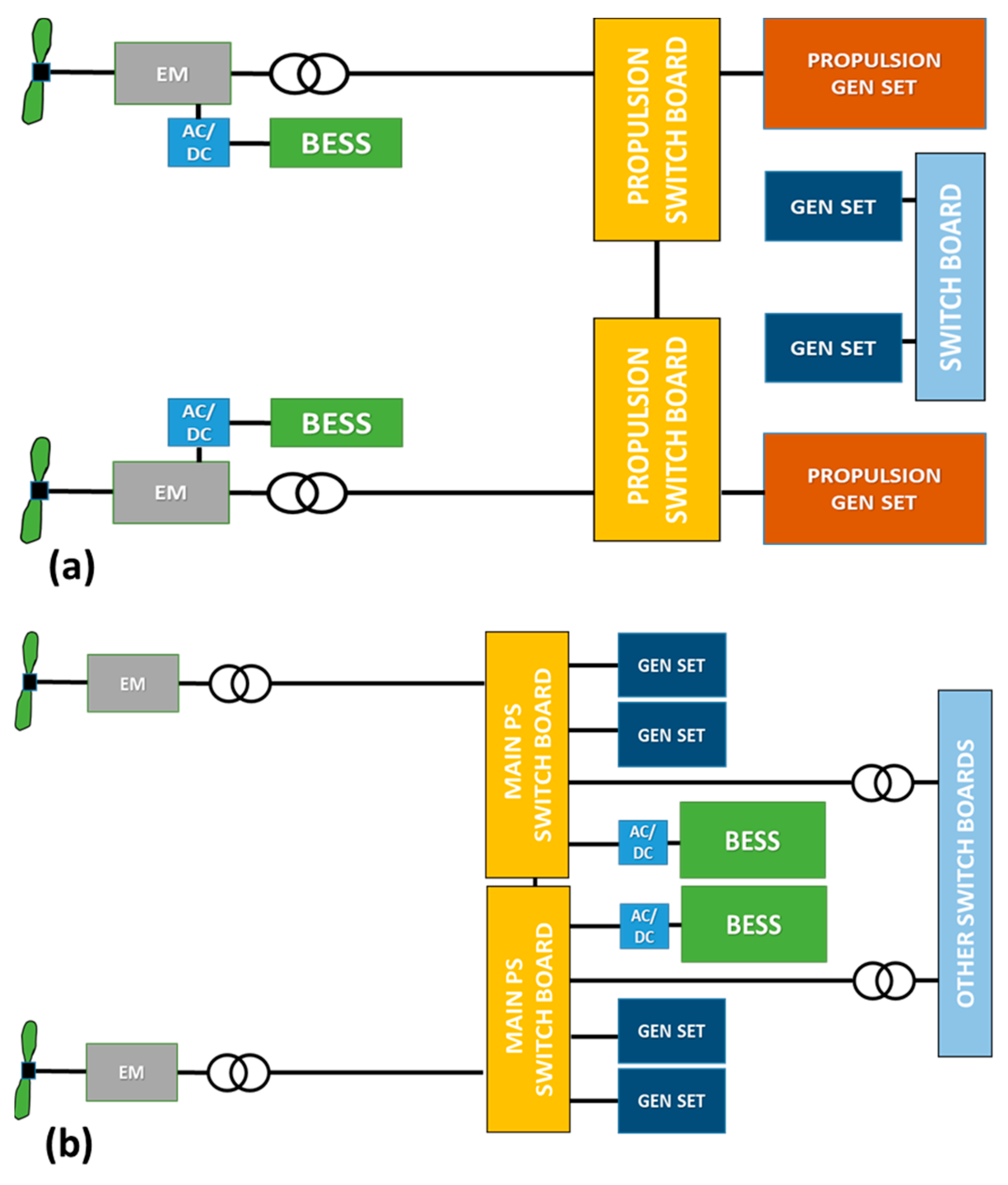 Energies 17 01019 g015