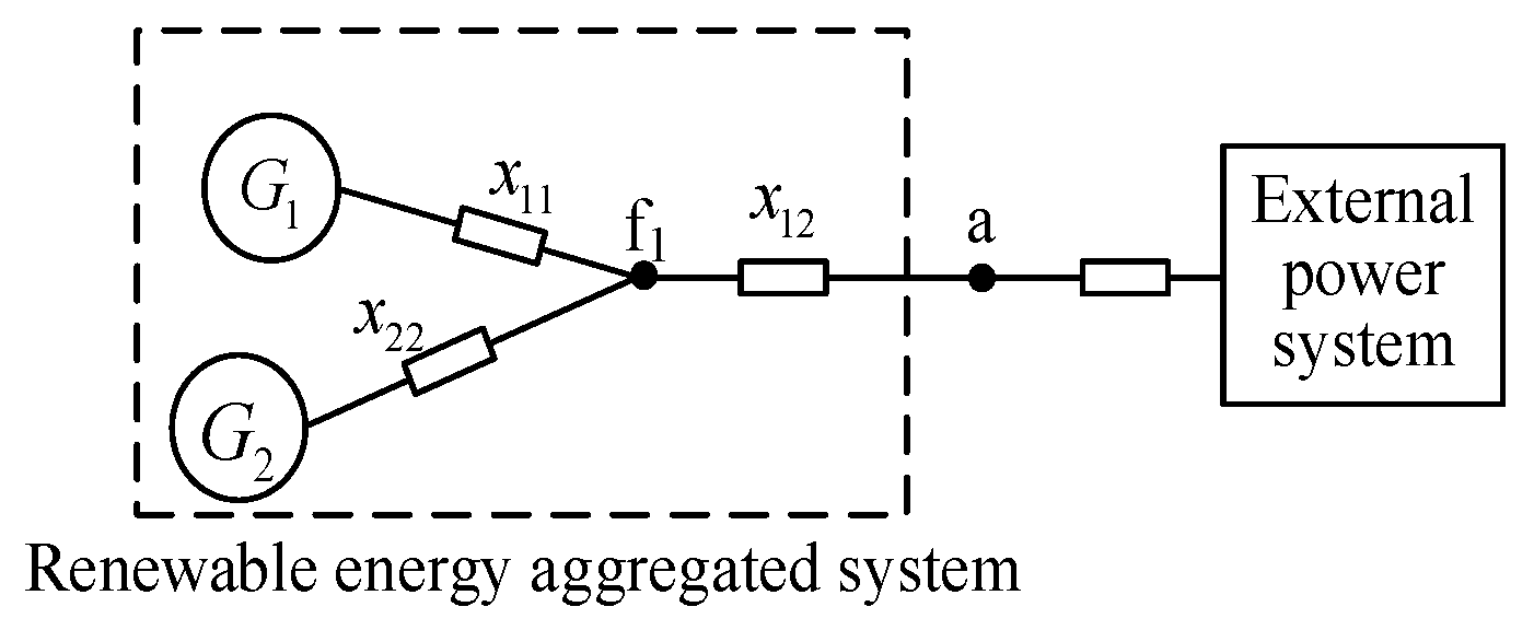 Energies 17 01028 g008