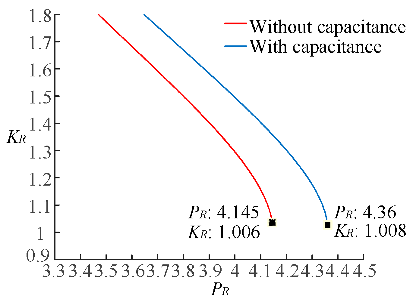 Energies 17 01028 g012