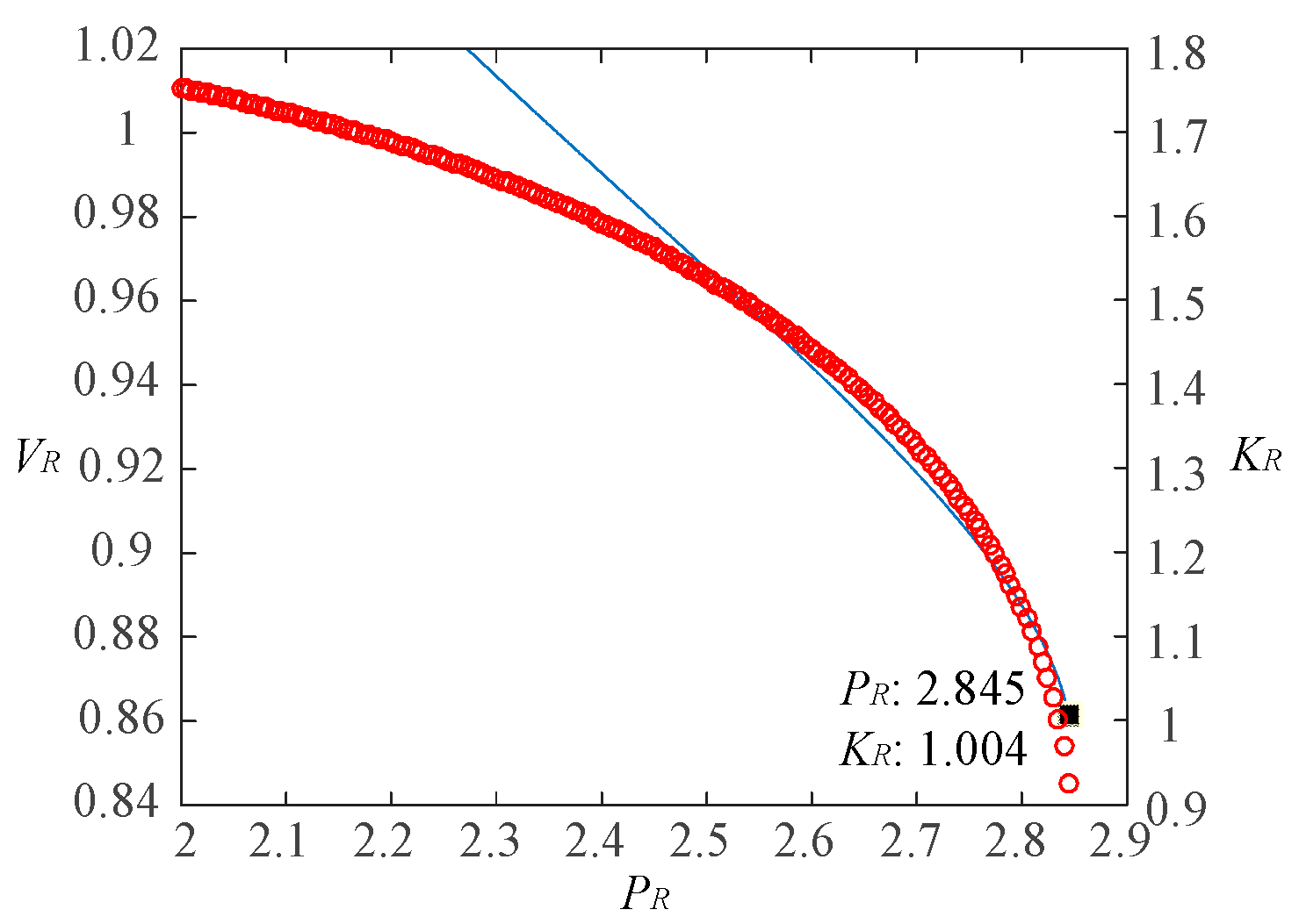 Energies 17 01028 g014