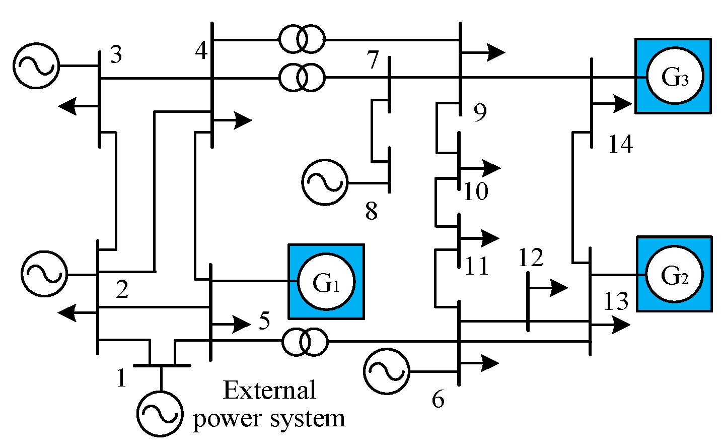 Energies 17 01028 g015