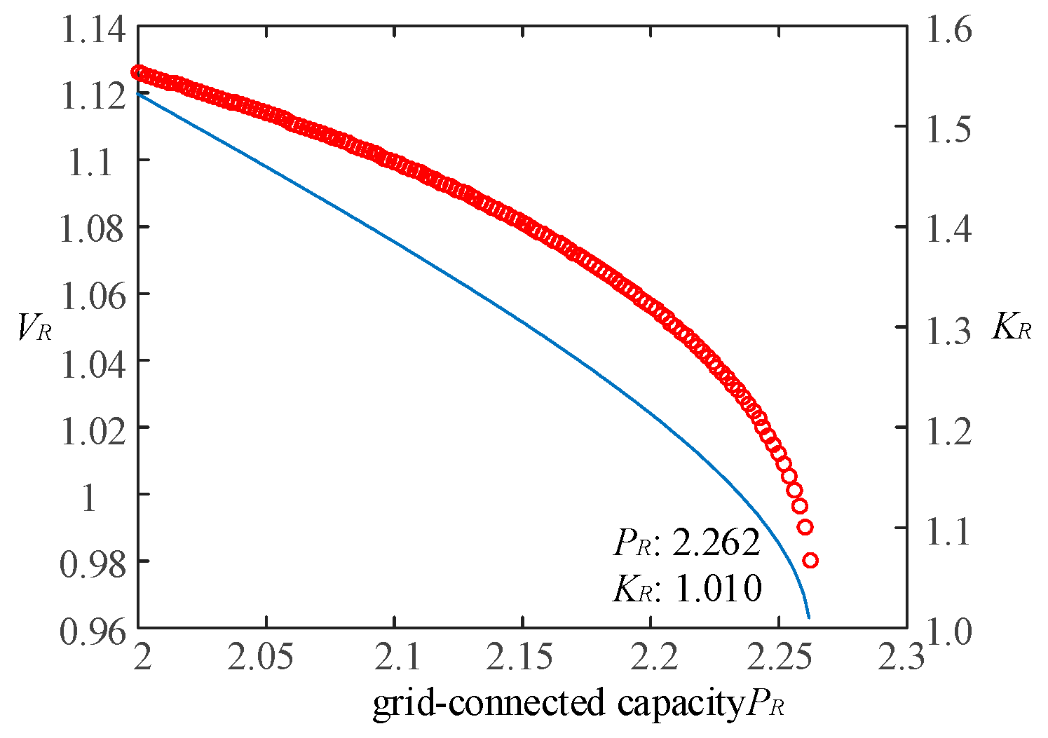 Energies 17 01028 g018