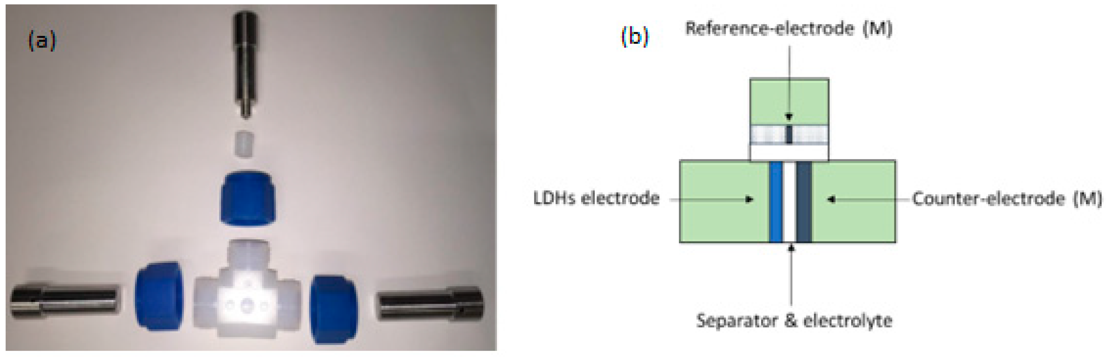 Energies 17 01035 g001