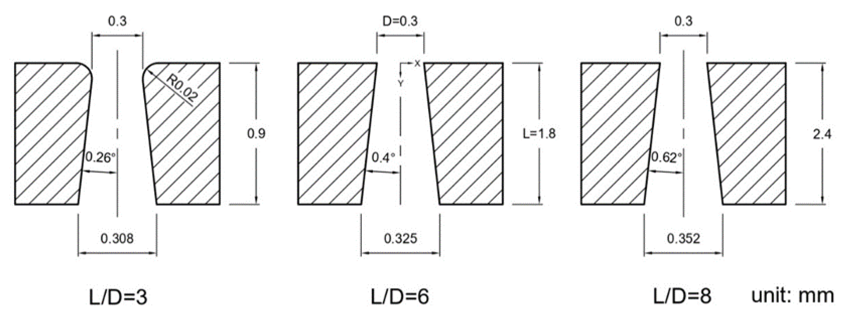 Energies 17 01045 g002
