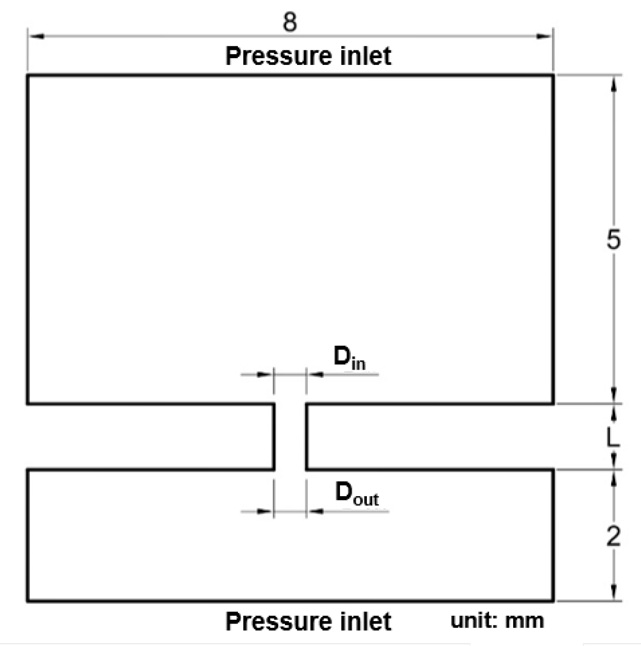 Energies 17 01045 g003