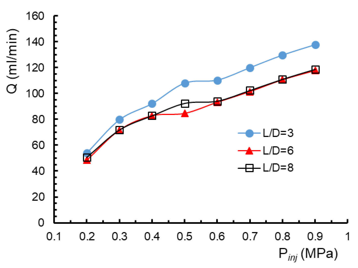 Energies 17 01045 g013
