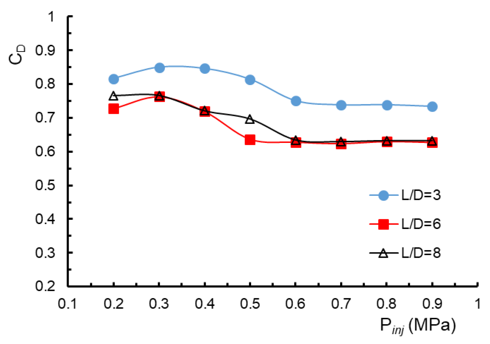 Energies 17 01045 g014