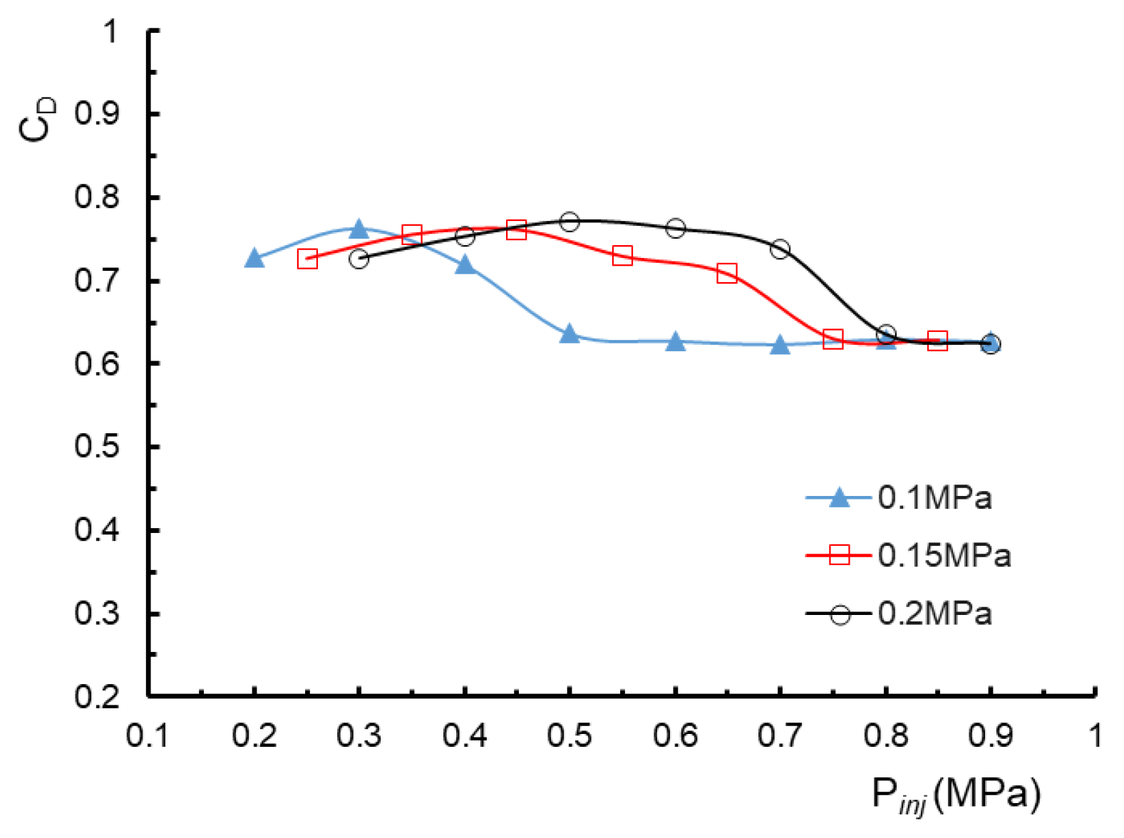 Energies 17 01045 g015