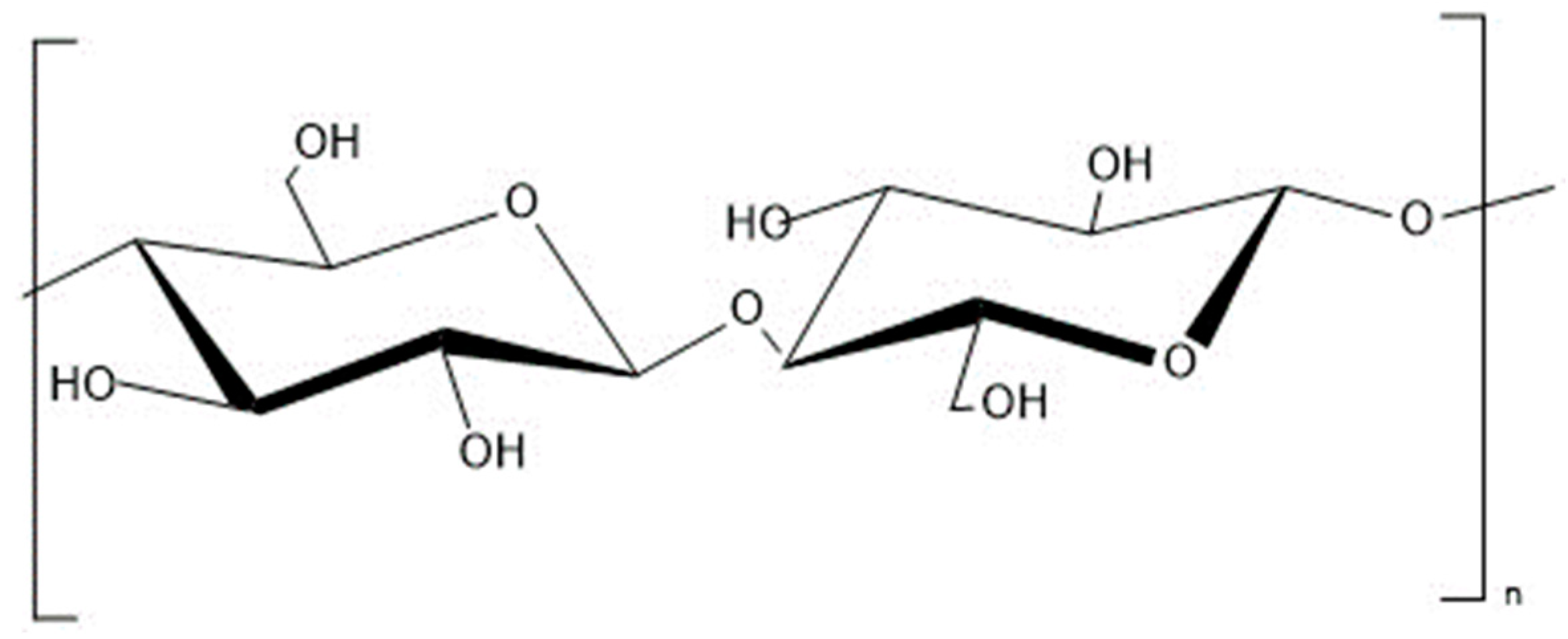 Energies 17 01048 g002