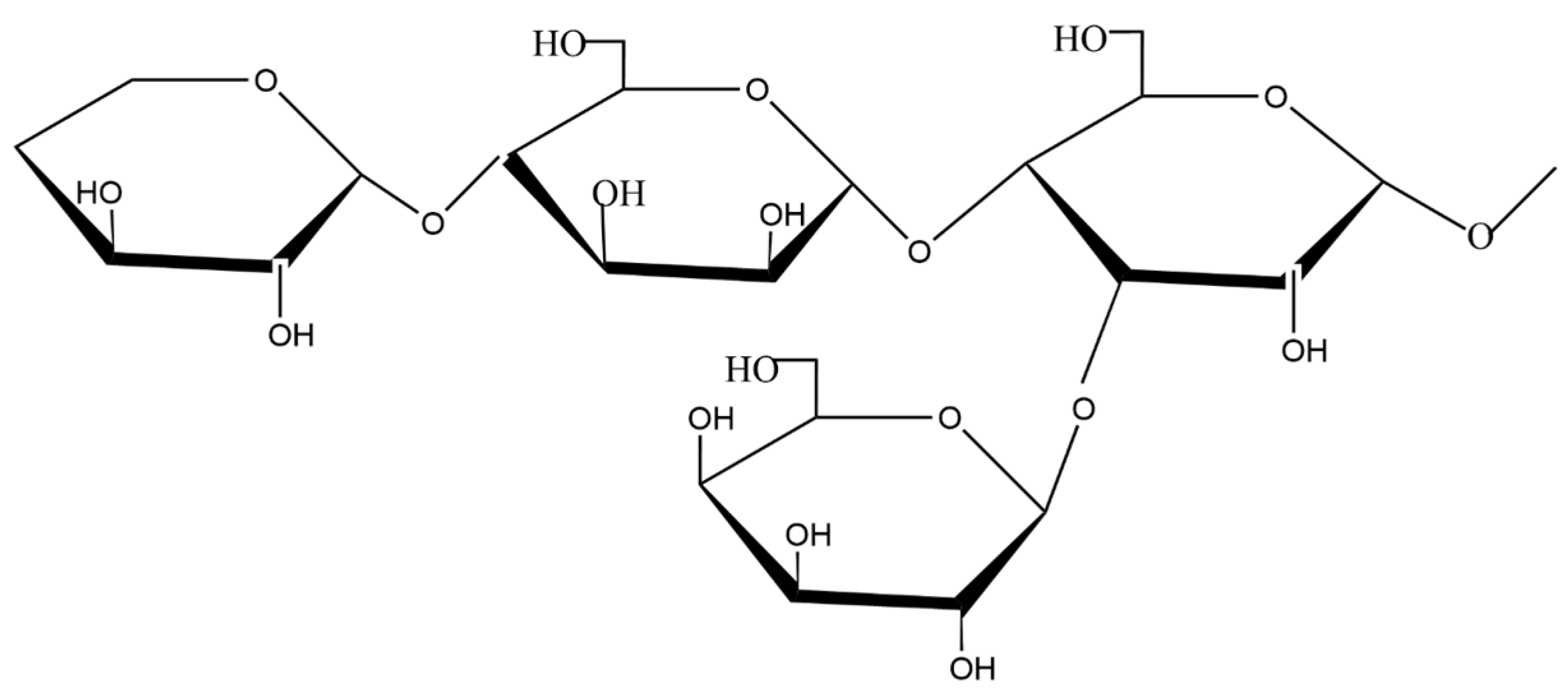 Energies 17 01048 g003